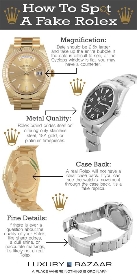 how can you tell if rolex is real or fake